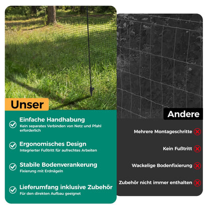 Signstek Begrenzungszaun 15 m, mobiler Steckzaun 90 cm hoch, schwarz