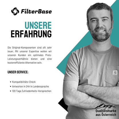 FilterBase Aktivkohlefilter PUAKF für Bora Pure / X Pure Umluft