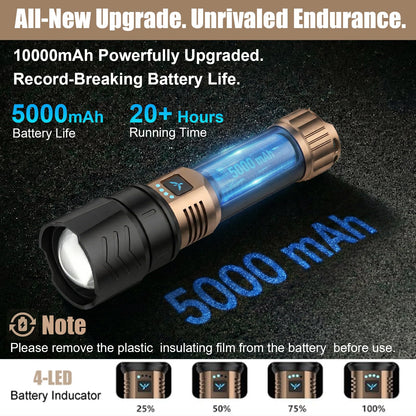 SKYFIRE LED Taschenlampe 5000 Lumen, USB-C aufladbar, zoombar