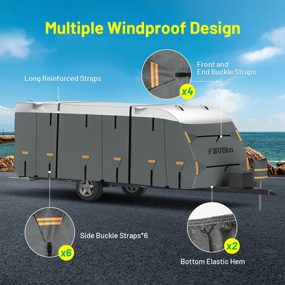 Favoto Wasserdichte Wohnwagen Schutzplane – 660x250x220cm
