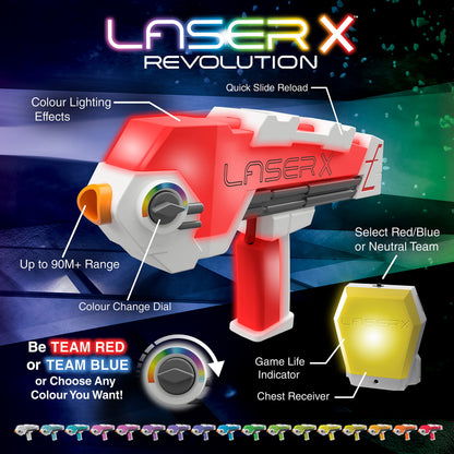 Laser X Revolution Double Blasters Laser Tag Set - Sunset Chevron