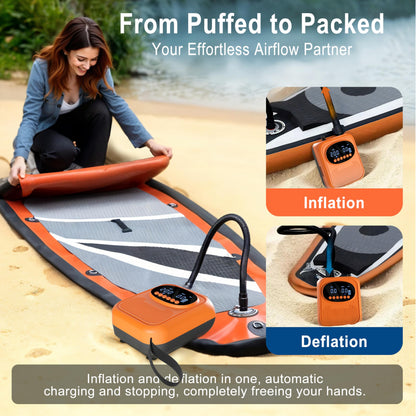 Mojimdo Elektrische SUP-Pumpe 20 PSI, Akku-Luftpumpe mit 5 Modi