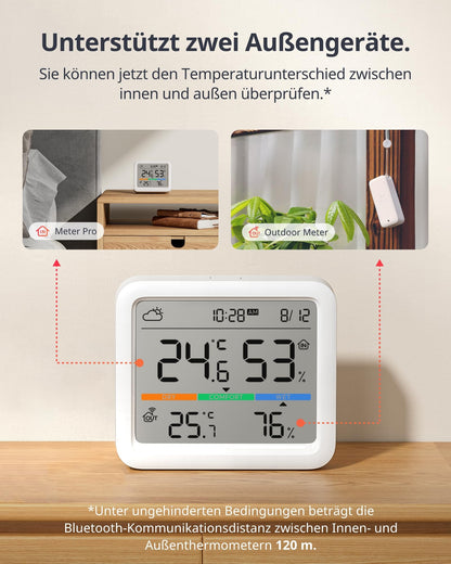 SwitchBot Meter Pro WLAN-Wetterstation mit Aussensensor und Hub Mini