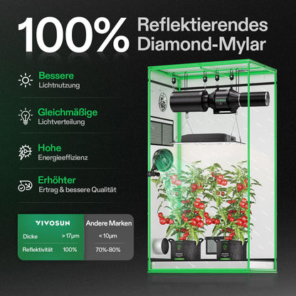 VIVOSUN Growzelt 90x50x160 cm mit Mylar und Sichtfenster