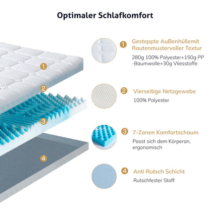 EGO HOME Schaumstoff Matratzentopper 7 Zonen Öko-TEX 140x200 cm