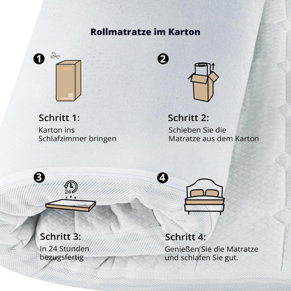 EGO HOME Schaumstoff Matratzentopper 7 Zonen Öko-TEX 140x200 cm