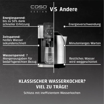 Caso HW 1660 Turbo Heisswasserspender 2600 W mit 4-Liter-Tank