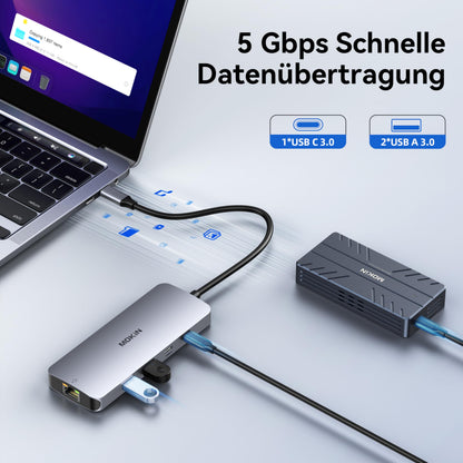 MOKiN USB-C Docking Station Dual Monitor 8-in-1, 2x HDMI, DisplayPort