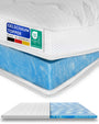 Premium Gelschaum-Topper RG 50 Lyocell – 140x200 Made in Germany. Rechteckiger, weißer Topper mit Lyocell-Bezug für optimalen Schlafkomfort.