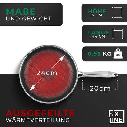 FIXLINE® Premium Wabenpfanne Ø24cm Edelstahl Induktion Antihaft
