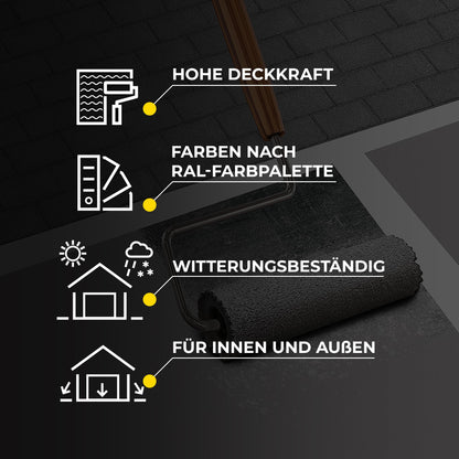 Isolbau Bodenfarbe Anthrazit 4 kg – Betonfarbe für Keller und Garage