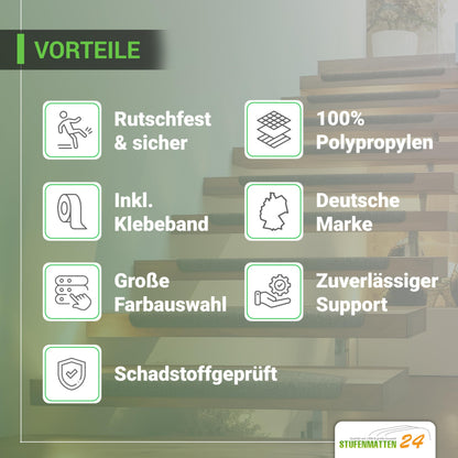 Kettelservice-Metzker Stufenmatten Rambo Anthrazit 15er Sparset