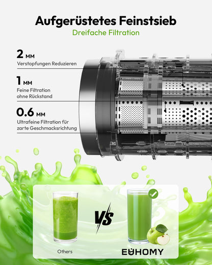 EUHOMY Slow Juicer ZM1909, Entsafter für Gemüse und Obst, 1,8 L