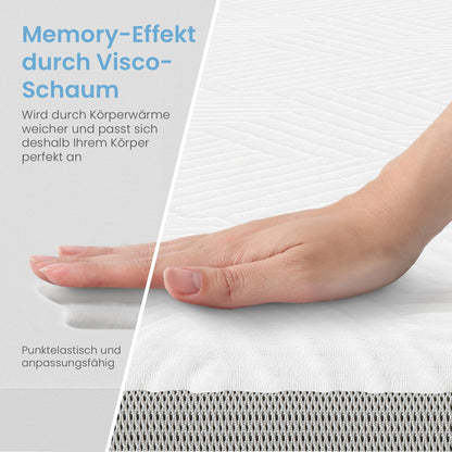 ELONEO visco Matratzentopper 80x200cm - 5cm Memory Foam