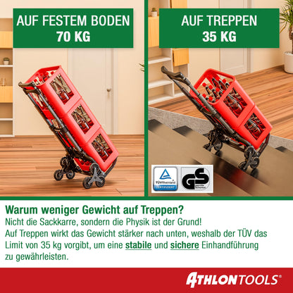 ATHLON TOOLS Treppen-Sackkarre klappbar, Aluminium, TÜV GS-geprüft