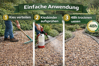 Leintrade Kiesbinder 10 L – Kiesverfestiger für Gartenwege und Splitt