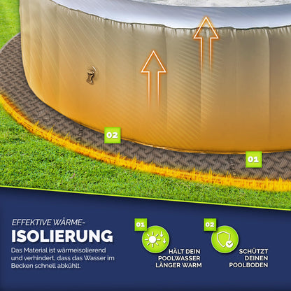 tillvex Whirlpool-Unterlage rund 240 cm, EVA-Bodenschutzmatte, grau