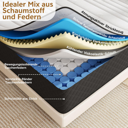 Matoresu Taschenfederkernmatratze 140x200 cm H4 mit Memory Foam