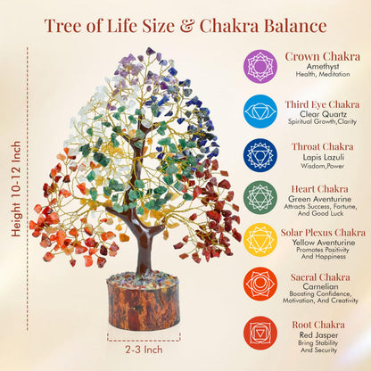 Crocon 7 Chakra Lebensbaum Kristallbaum handgefertigt 25–30 cm