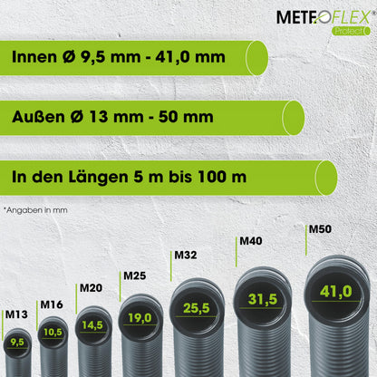 METEOFLEX Protect Leerrohr M25 25 m, HDPE-Wellrohr mit Zugdraht