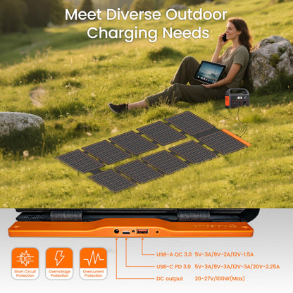 FlexSolar S100 Solarpanel 100W faltbar mit USB-C PD3.0 und USB-A QC3.0
