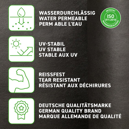 GardenMate Unkrautvlies Gartenvlies 50 m², 150 g/m², wasserdurchlässig