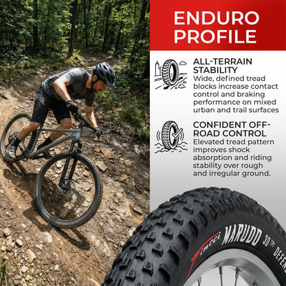 Fincci MTB Fahrradreifen 29 Zoll Set 52-622, faltbar, mit Schläuchen