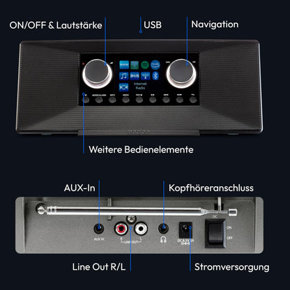MEDION P85333 Internetradio DAB+ mit WLAN, schwarz