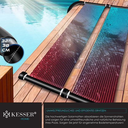 KESSER Solarkollektor Poolheizung 400x70 cm für Pools bis 16.000 l