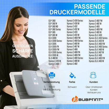 Bubprint Bildtrommel kompatibel mit Samsung CLT-R406 für Xpress C410W