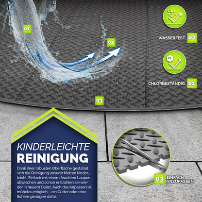 tillvex Whirlpool Unterlage rund 196 cm Bodenschutzmatte in Grau