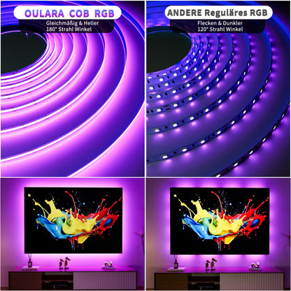 OULARA RGB COB LED Streifen 6m WLAN dimmbar DC24V für Smart Home