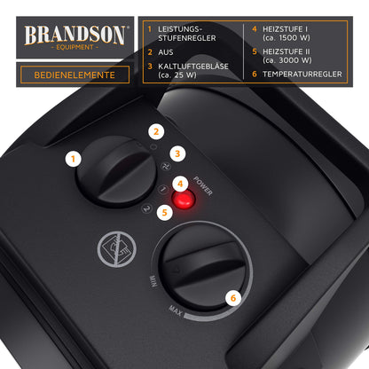 Brandson Heizlüfter 3000 W Keramik Elektroheizgebläse Bautrockner