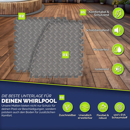 tillvex Whirlpool-Unterlage rund 240 cm, EVA-Bodenschutzmatte, grau