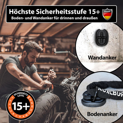 KOHLBURG Bodenanker & Wandanker Typ London, Sicherheitsstufe 15