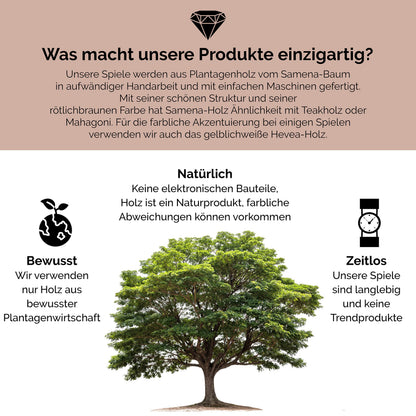 LOGOPLAY Rummy Legespiel aus Holz mit 108 Spielsteinen im Stoffbeutel