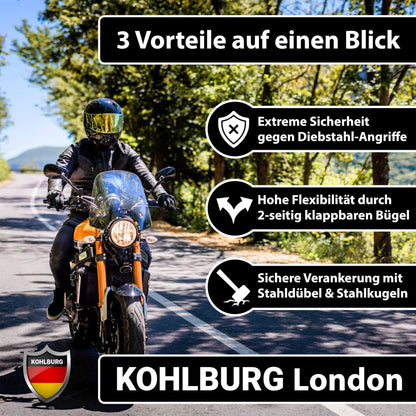 KOHLBURG Bodenanker & Wandanker Typ London, Sicherheitsstufe 15