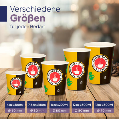 Inoverse Pappbecher 200 ml, Einweg Coffee-to-Go-Becher, 1000 Stück