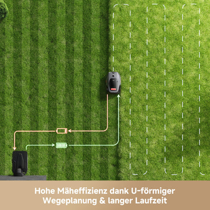 MOVA LiDAX Ultra 800 Mähroboter, kabellos, 3D-LiDAR, 800 m²